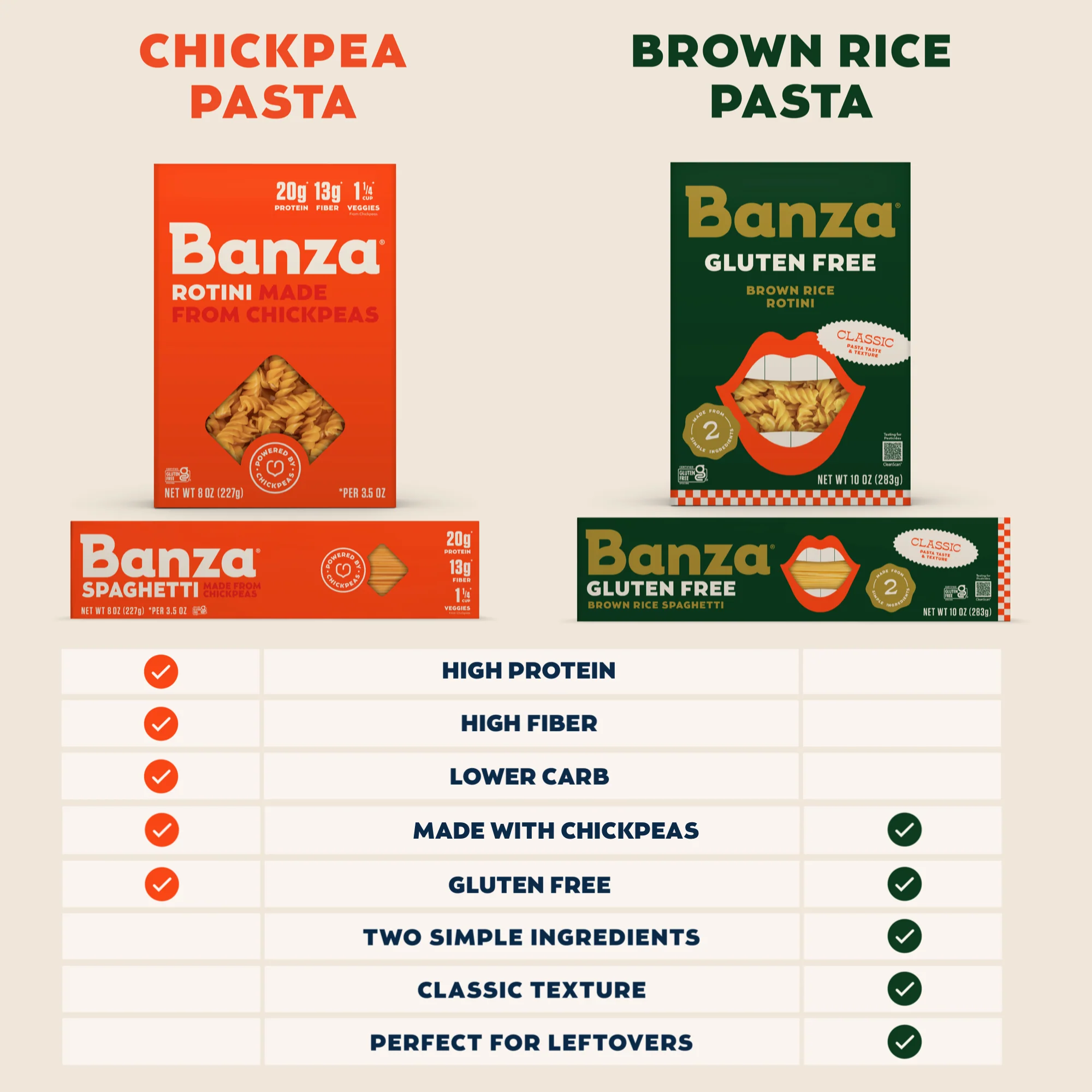 Brown Rice Elbows - Image 6
